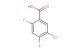 5-chloro-2,4-difluorobenzoic acid
