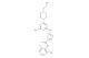 Dasatinib  (Synonyms: BMS-354825)
