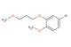 4-bromo-1-methoxy-2-(3-methoxy-propoxy)-benzene