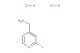(2-fluoropyridin-4-yl)methanamine dihydrochloride