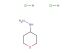 1-(tetrahydro-2H-pyran-4-yl)hydrazine dihydrochloride