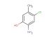 2-amino-4-chloro-5-methylphenol
