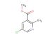 methyl 5-chloro-2-methylnicotinate