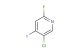 5-chloro-2-fluoro-4-iodopyridine