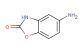 5-aminobenzo[d]oxazol-2(3H)-one