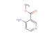 methyl 4-aminonicotinate
