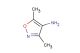 3,5-dimethylisoxazol-4-amine