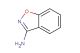 benzo[d]isoxazol-3-amine