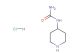 piperidin-4-yl-urea-hydrochloride
