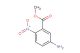 methyl 5-amino-2-nitrobenzoate