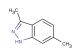 3,6-dimethyl-1H-indazole