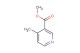 methyl 4-methylnicotinate
