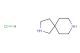2,8-diazaspiro[4.5]decane hydrochloride