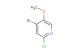 4-bromo-2-chloro-5-methoxypyridine