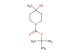 tert-butyl 4-hydroxy-4-methylpiperidine-1-carboxylate
