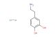 Dopamine hydrochloride  (Synonyms: ASL279)