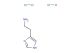 Histamine dihydrochloride