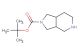 tert-butyl octahydro-2H-pyrrolo[3,4-c]pyridine-2-carboxylate