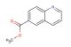 methyl quinoline-6-carboxylate