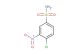 4-chloro-3-nitrobenzenesulfonamide