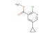 methyl 2-chloro-5-cyclopropylnicotinate