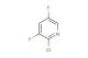 2-chloro-3,5-difluoro pyridine