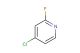 4-chloro-2-fluoropyridine