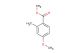 methyl 4-methoxy-2-methylbenzoate