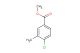 methyl 4-chloro-3-methylbenzoate