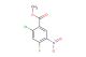 methyl 2-chloro-4-fluoro-5-nitrobenzoate