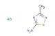 3-methyl-1,2,4-thiadiazol-5-amine hydrochloride