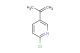 2-chloro-5-(prop-1-en-2-yl)pyridine