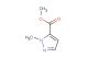 methyl 1-methyl-1H-pyrazole-5-carboxylate