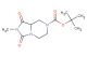 tert-butyl 2-methyl-1,3-dioxohexahydroimidazo[1,5-a]pyrazine-7(1H)-carboxylate