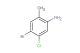 4-bromo-5-chloro-2-methylaniline