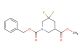 1-benzyl 3-methyl 5,5-difluoropiperidine-1,3-dicarboxylate