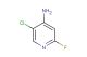 5-chloro-2-fluoropyridin-4-amine
