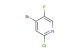 4-bromo-2-chloro-5-fluoropyridine