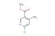 methyl 6-chloro-4-methylnicotinate