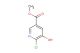 methyl 6-chloro-5-hydroxynicotinate