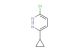 3-chloro-6-cyclopropylpyridazine