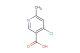 4-chloro-6-methylnicotinic acid