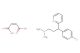 Chlorpheniramine maleate(Synonyms: Chlorphenamine maleate)