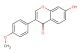 Formononetin(Synonyms: Biochanin B; Flavosil; Formononetol)
