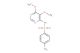 Sulfadoxine(Synonyms: Sulphadoxine)
