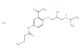 Acebutolol hydrochloride