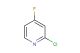 2-chloro-4-fluoropyridine