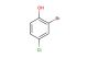 2-bromo-4-chlorophenol