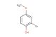 2-bromo-4-methoxyphenol