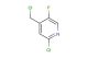2-chloro-4-(chloromethyl)-5-fluoropyridine